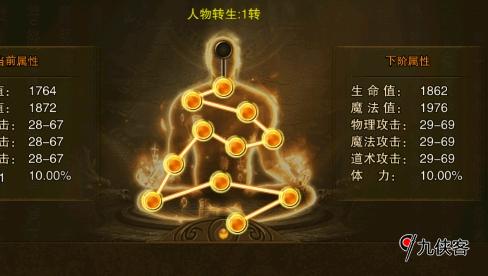 逐鹿皇城转生攻略